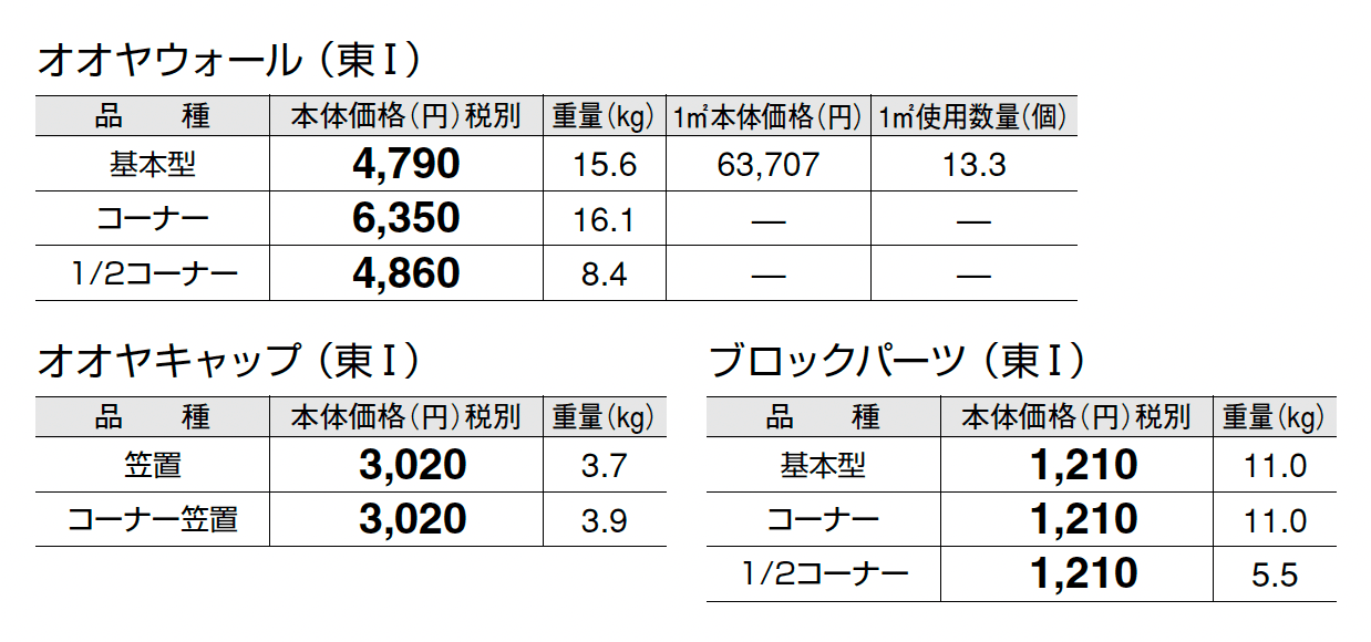 オオヤウォール_価格_1