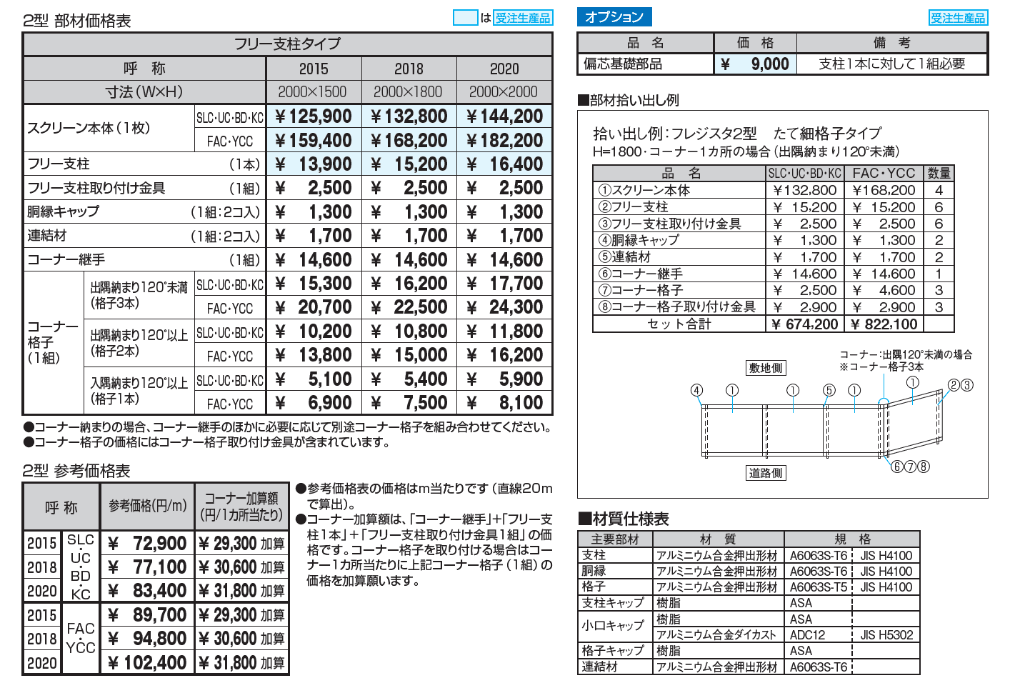 フレジスタ2型 スクリーン たて細格子タイプ(P=40)_価格_1
