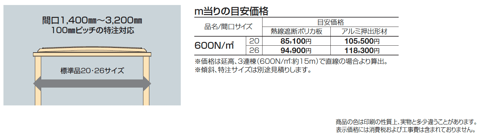 ソリッドルーフFHタイプ 柱間ピッチ4000m【2024年版】_価格_1