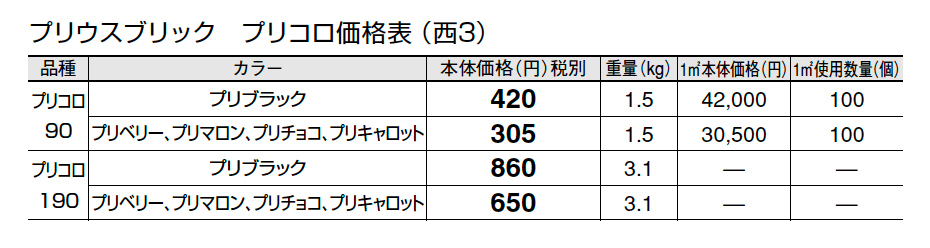 プリウスブリック プリコロ【2024年版】_価格_5
