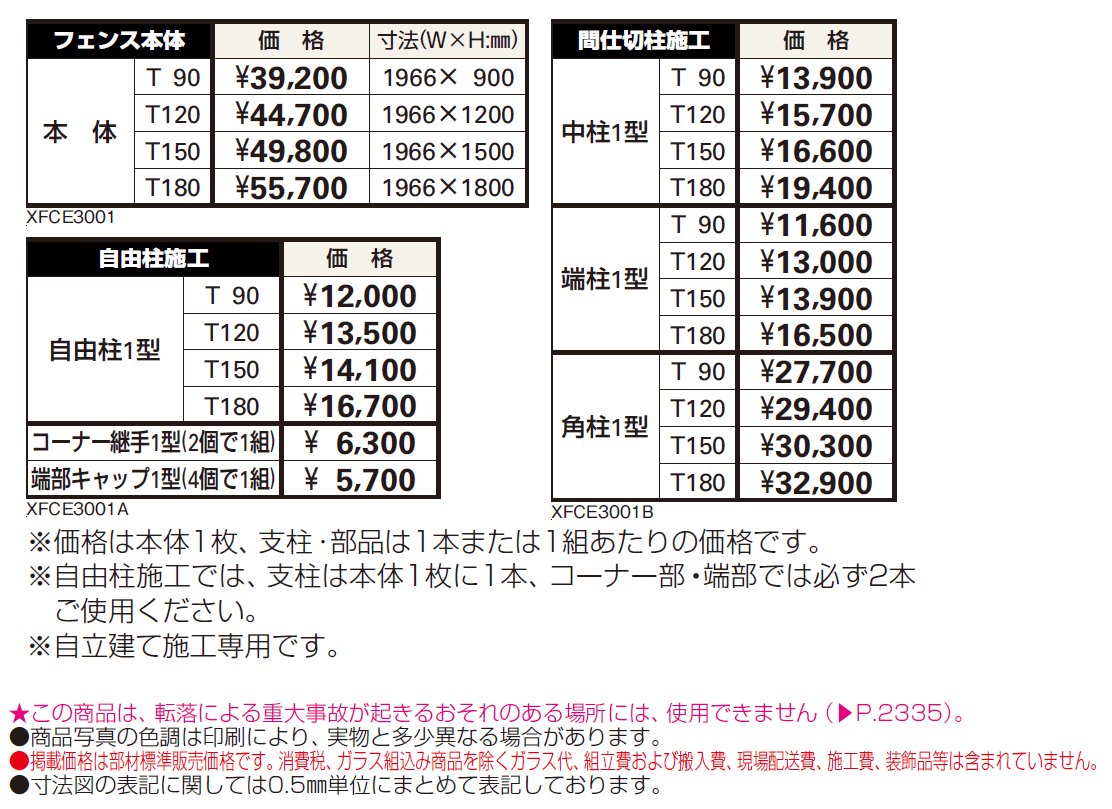 デント フェンス1型【2024年版】_価格_1