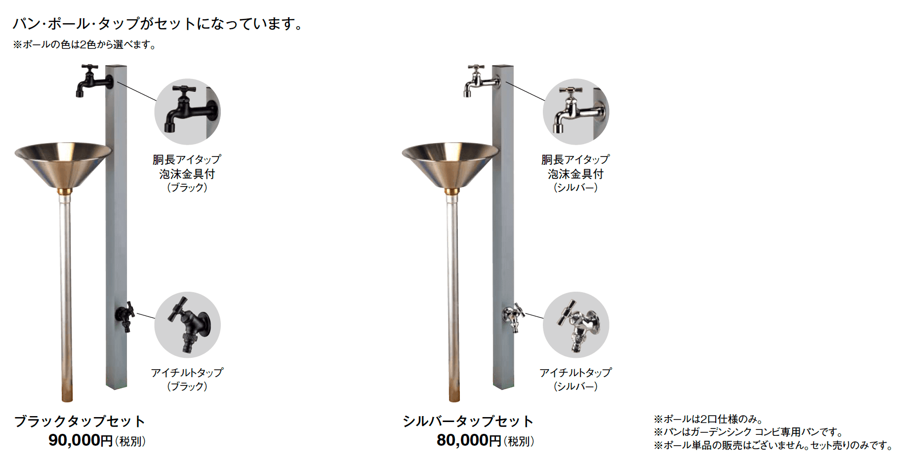 ガーデンシンクコンビ_価格_2