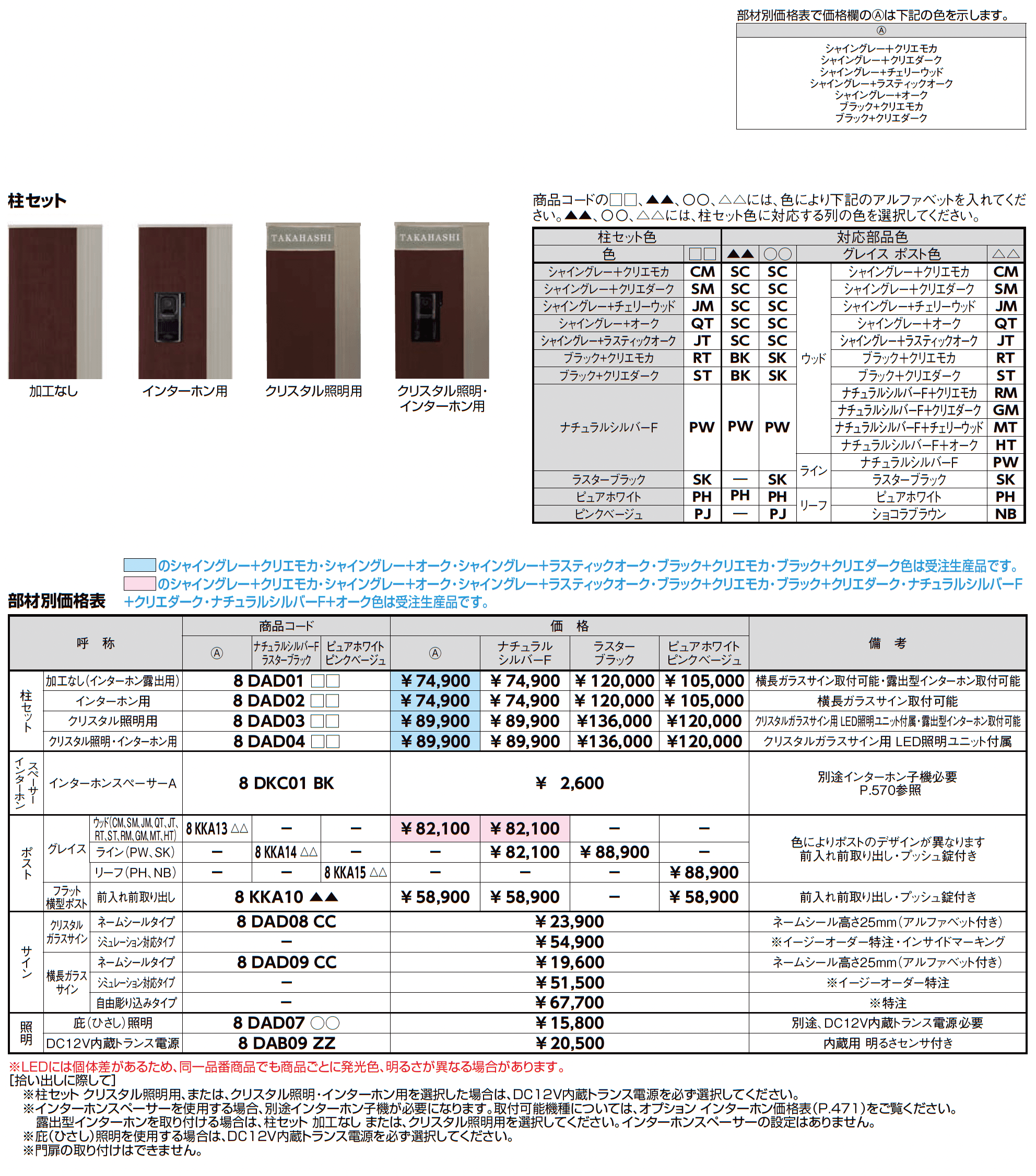 ルミフェイス_価格_3