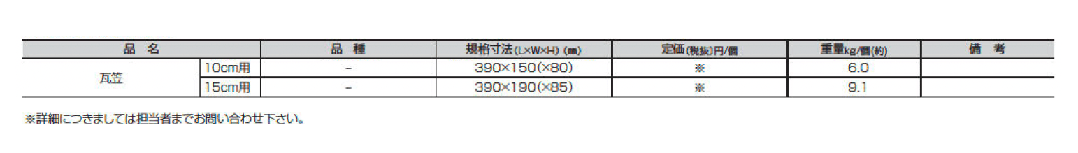 瓦笠(10cm用・15cm用)【2025年版】_価格_2