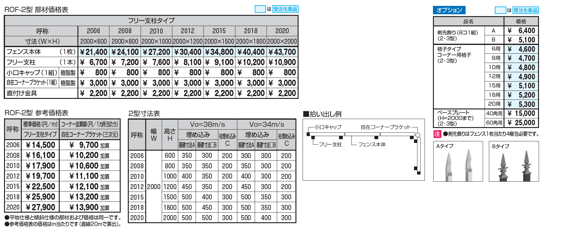 フレラインフォルテ2型 格子タイプ_価格_1
