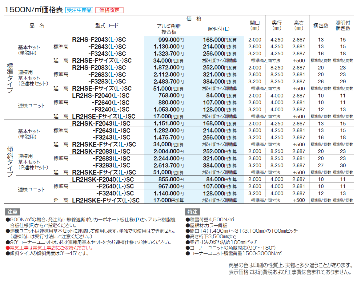 ライズルーフⅡ Hタイプ(1500N/㎡)【2024年版】_価格_2