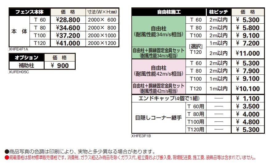 シンプレオ フェンス4F型 たて太格子【2024年5月末まで】【2024年版】_価格_1