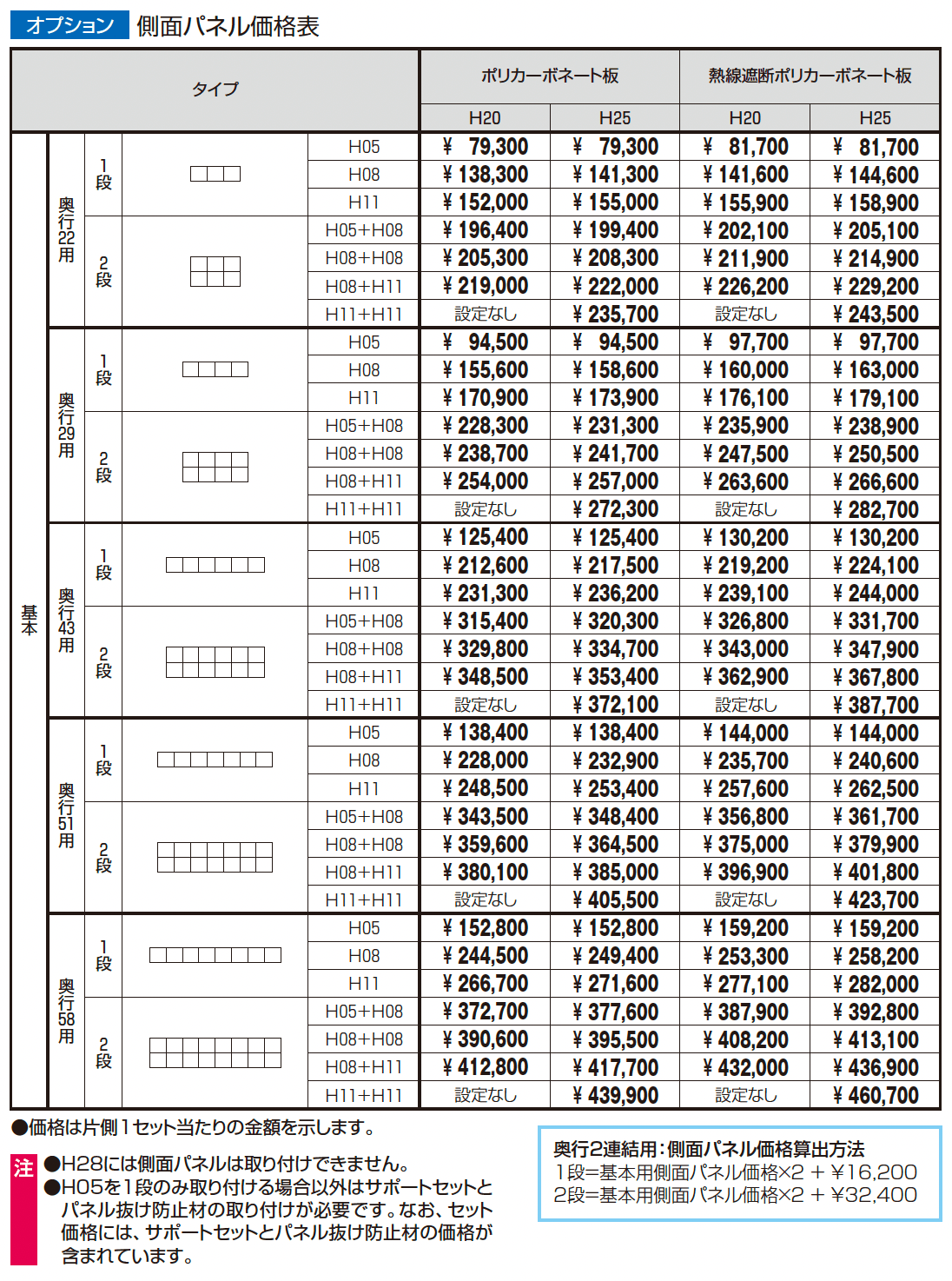 ニューマイリッシュ 通常勾配(ミニタイプ)_価格_3