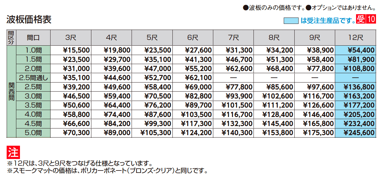 ナーラテラス 関西間_価格_3