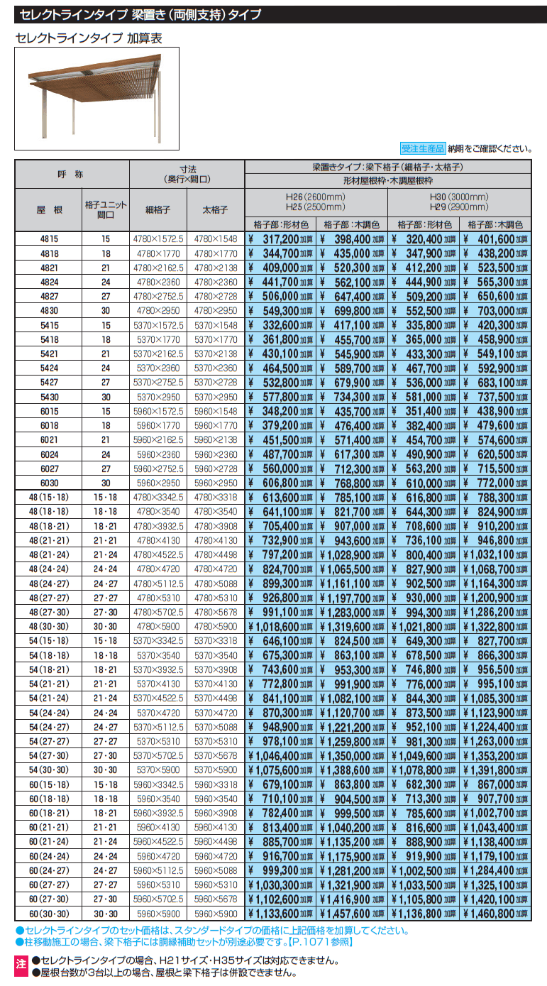 U.スタイル アゼスト セレクトラインタイプ 吊下げタイプ・梁置きタイプ(両側支持タイプ)【2024年版】_価格_3