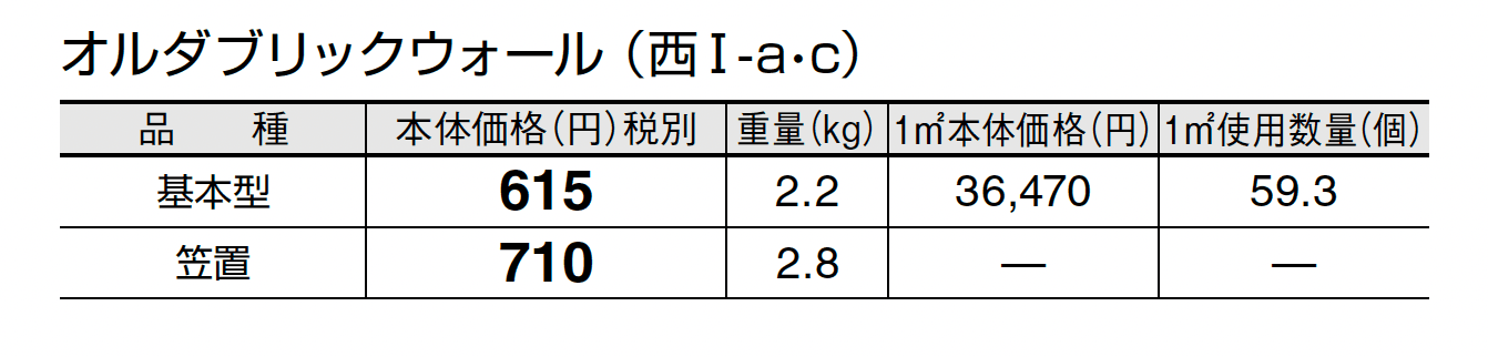 オルダブリック ウォール_価格_3