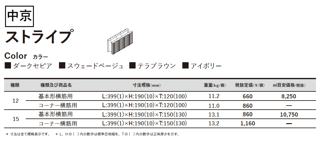 ストライプ_価格_3