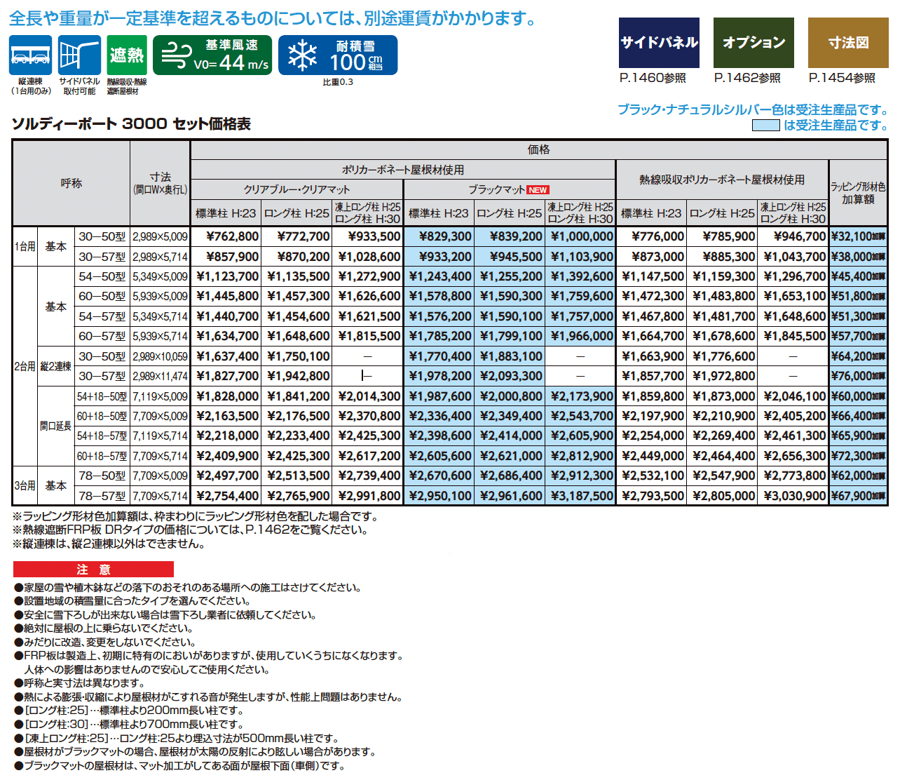 ソルディーポート 3000 1台用_価格_1