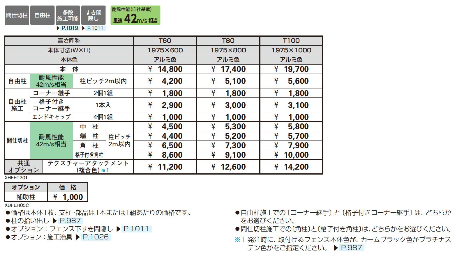 シンプレオ フェンスT2型 たて格子(16本)【2025年6月発売】_価格_1