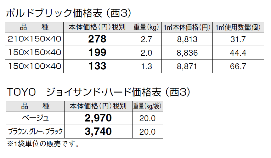 ポルドブリック【2024年版】_価格_5