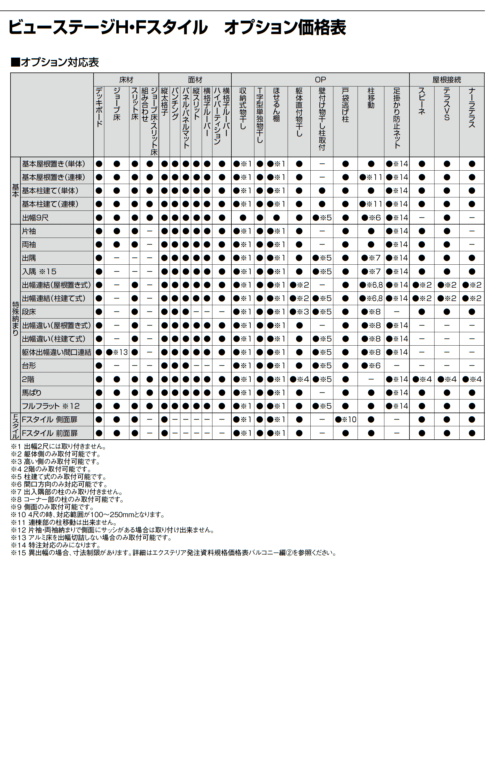 ビューステージ Hスタイル 関東間 屋根置き式_価格_9