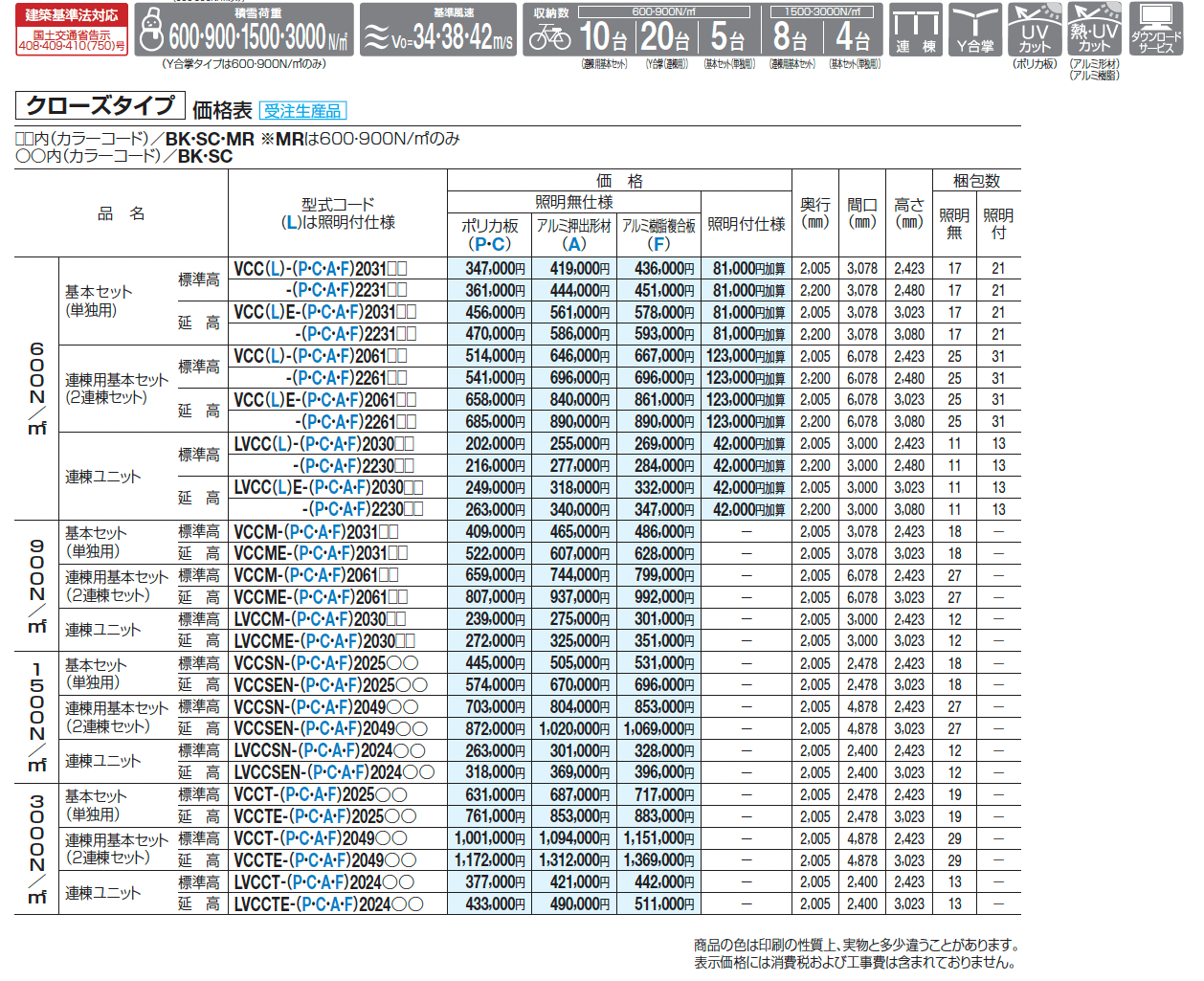 サイクルポート V-R(クローズタイプ)_価格_1