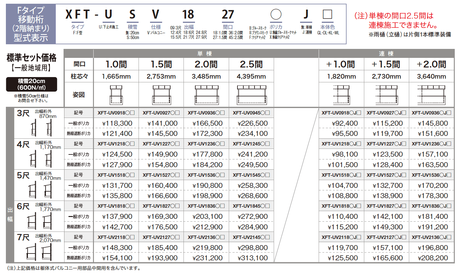 ゆとりテラスⅢ Fタイプ 移動桁2階納まり 【2022年版】_価格_1