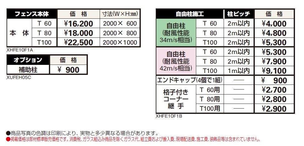 シンプレオ フェンス10F型 たて(粗)格子【2024年5月末まで】【2024年版】_価格_1