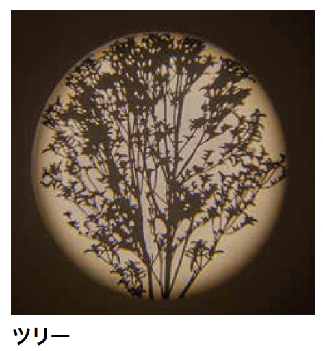 ゆとりの「グラフィックスポットライト【2023年版】」のサブ画像7