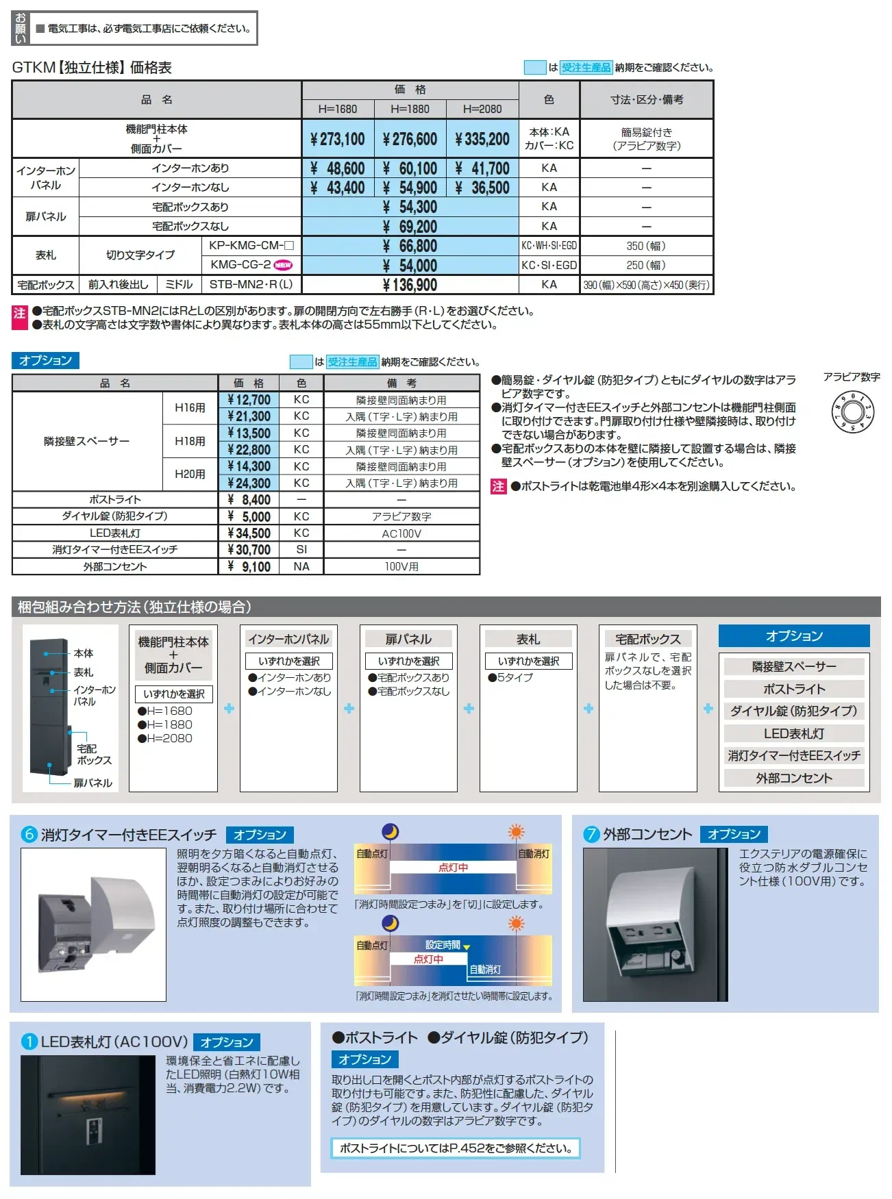 ジオグランテ_価格_3