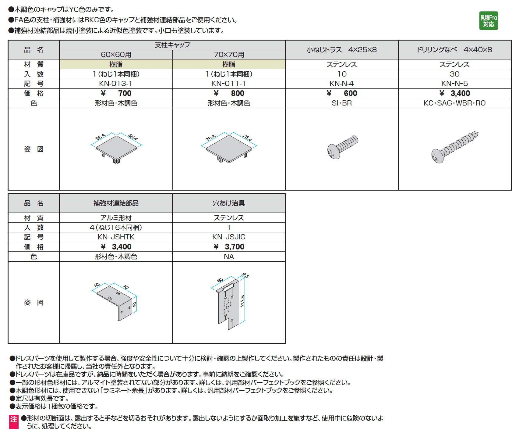 ドレスパーツ ドレスボード(部品)_価格_1