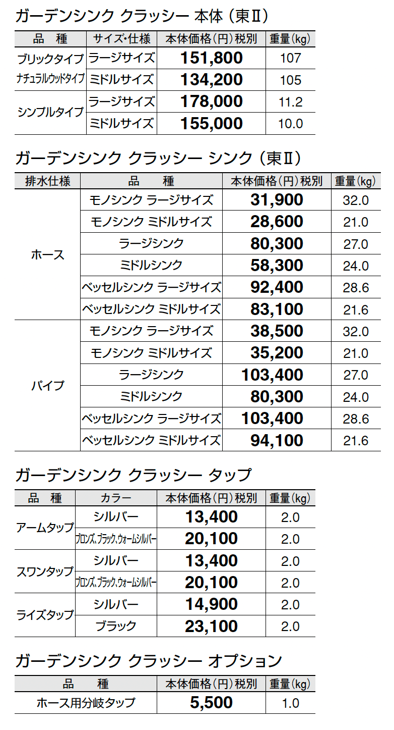 ガーデンシンク クラッシー_価格_2