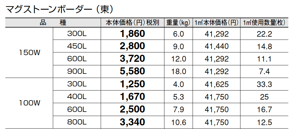 マグストーンボーダー_価格_1