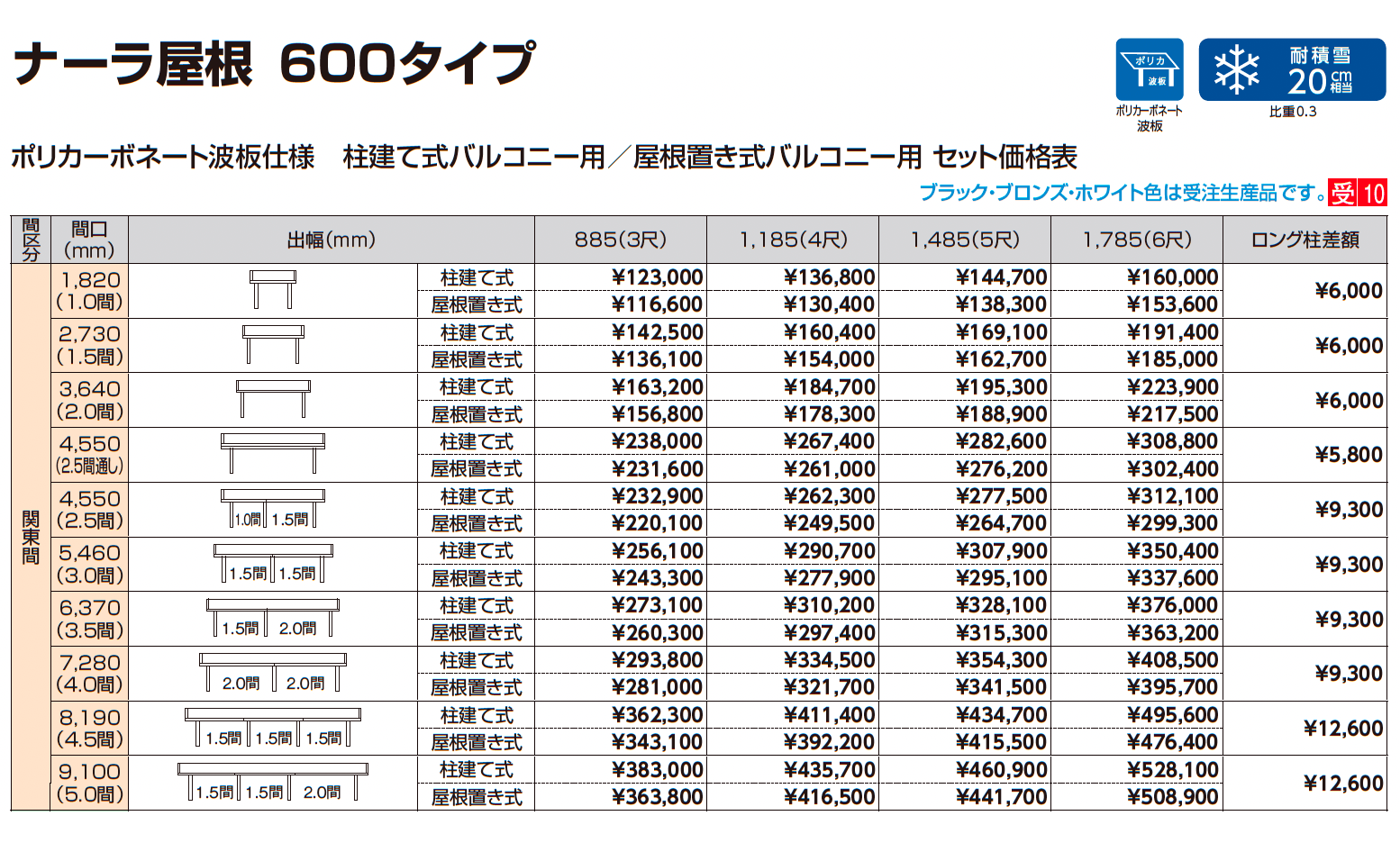 ナーラ屋根 関東間_価格_1