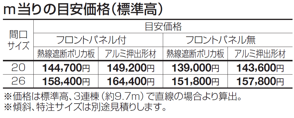ソリッドルーフAHタイプ3000N/㎡【2024年版】_価格_1