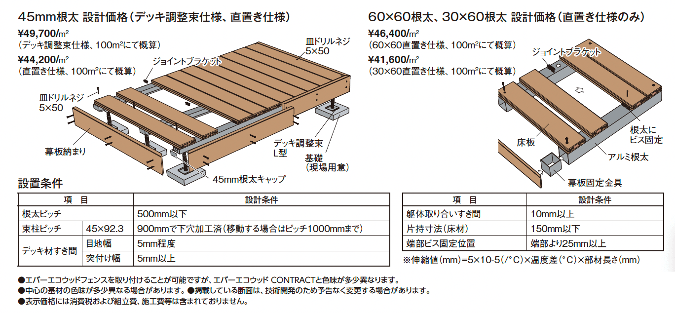 エバーエコ®ウッド CONTRACT 部材【2025年版】_価格_3