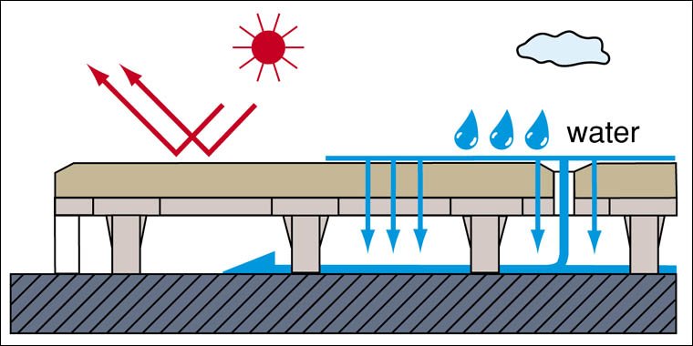 LIXILの「ステージア【2024年版】」のサブ画像13