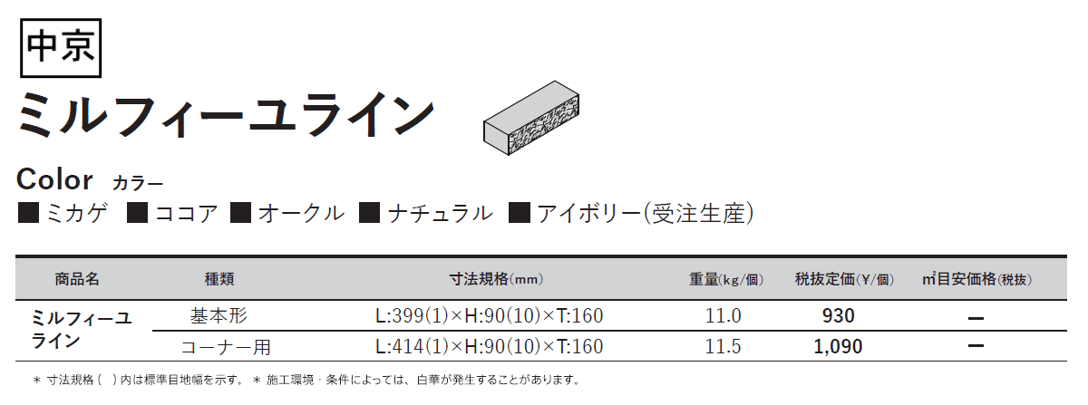 ミルフィーユライン【西日本・中京】【2024年版】_価格_2