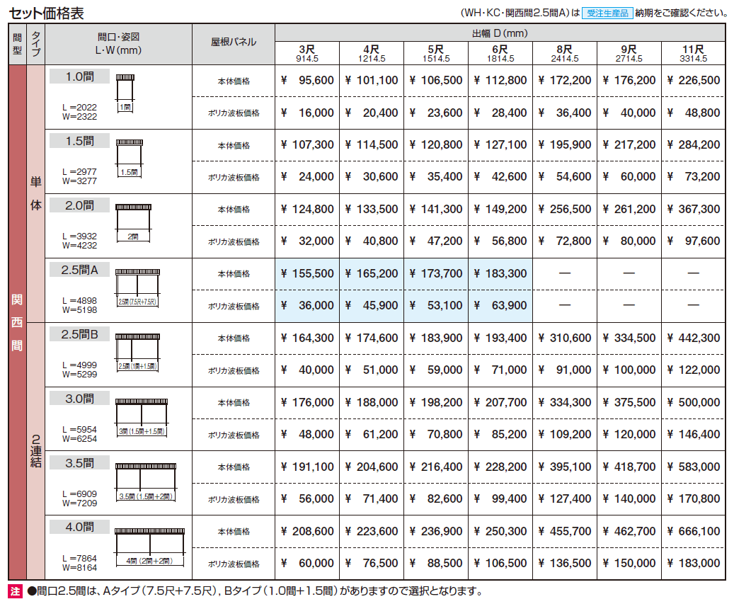 テラーネZ(TZA型 600タイプ)【2024年版】_価格_2