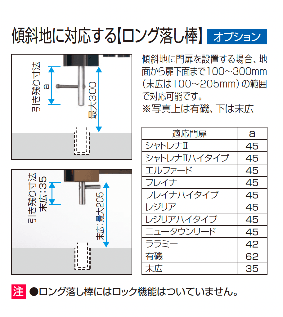 レジリアT1型_価格_2