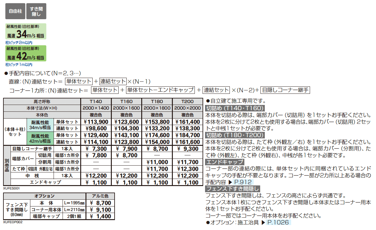 ルシアス スクリーンフェンス YM1FS型 横目隠し_価格_1