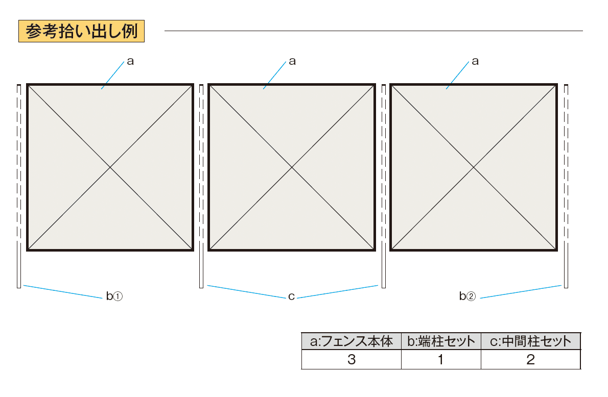 デザイナーズスタイル®︎フェンス 千本密格子_価格_2