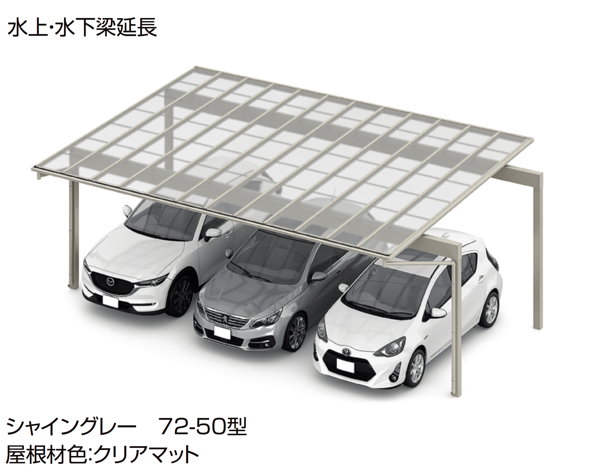 LIXILの「フーゴFプラス 3台用 梁延長」のサブ画像3