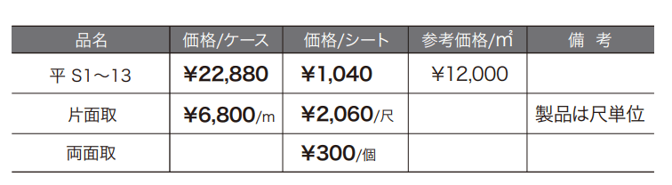 スターダスト 【2022年版】_価格_1