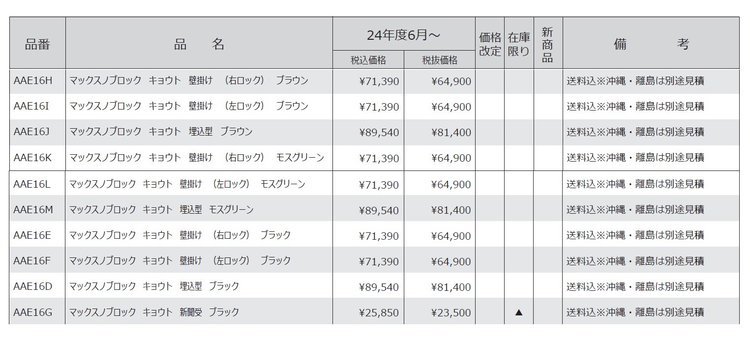 キョウト【2024年版】_価格_1