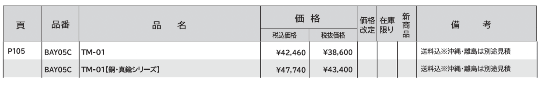 ハウスサイン TM-01_価格_1
