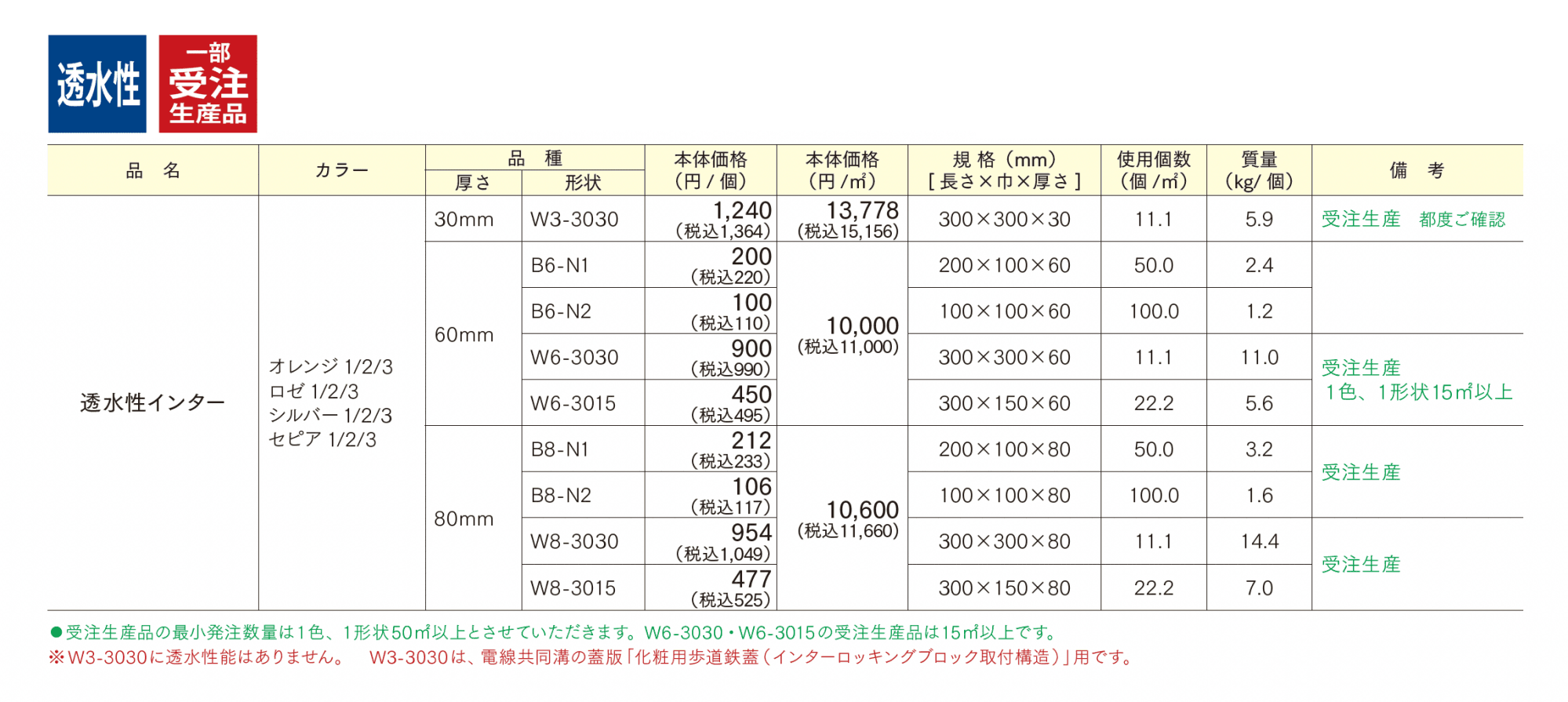 透水性インター_価格_1