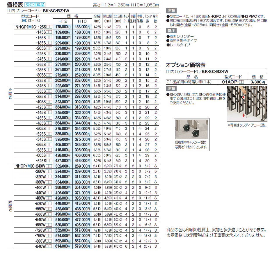 ニューハピネスHG(ペットガードタイプ)【2024年版】_価格_1