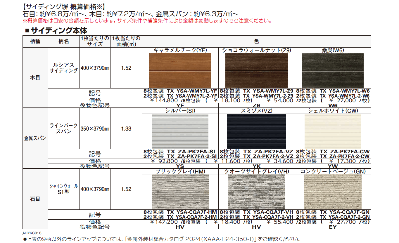 カスタマイズパーツ サイディング(塀)【2024年版】_価格_1