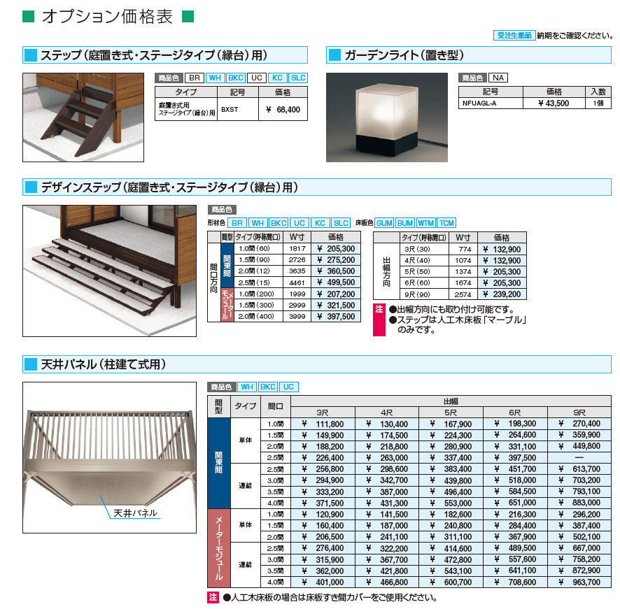 オルネ(屋根置式 横格子)_価格_3