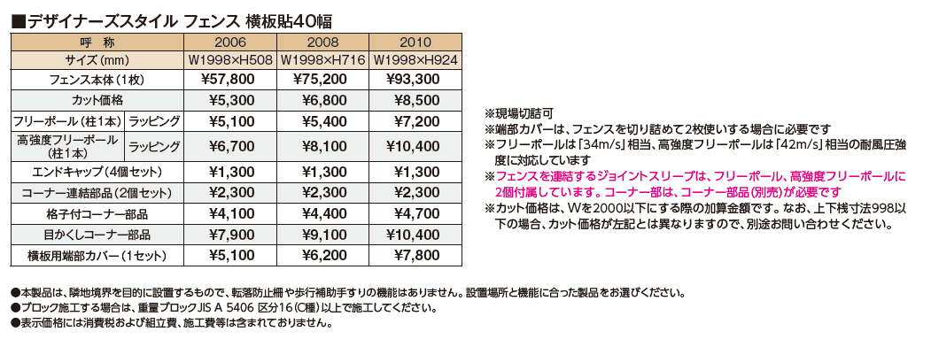 デザイナーズスタイル®︎フェンス 横板貼 40幅【2024年版】_価格_1