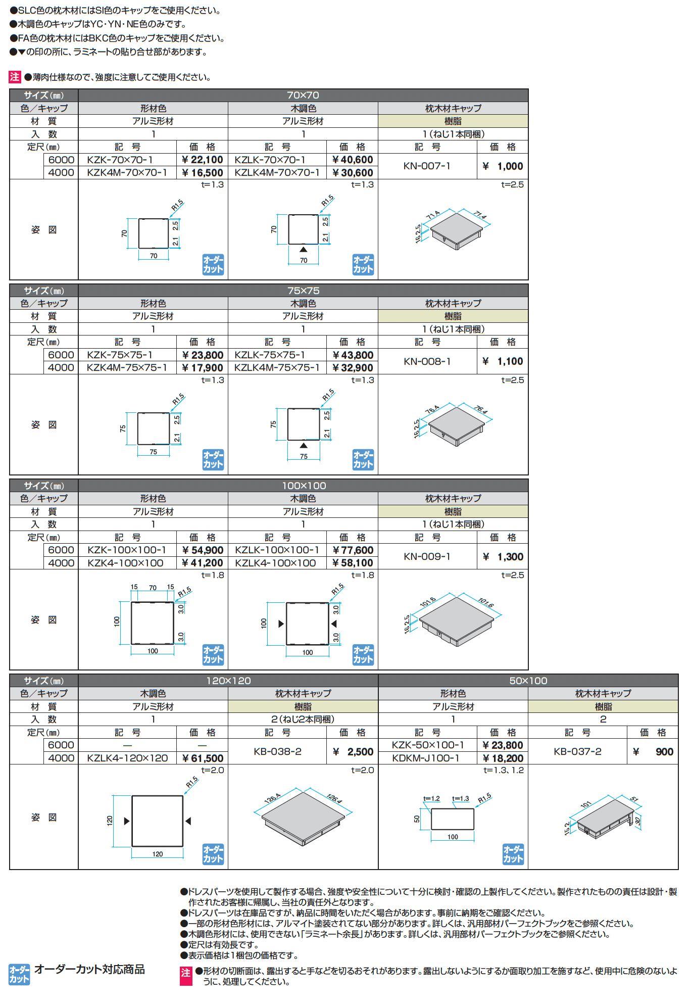 ドレスパーツ 枕木材_価格_1