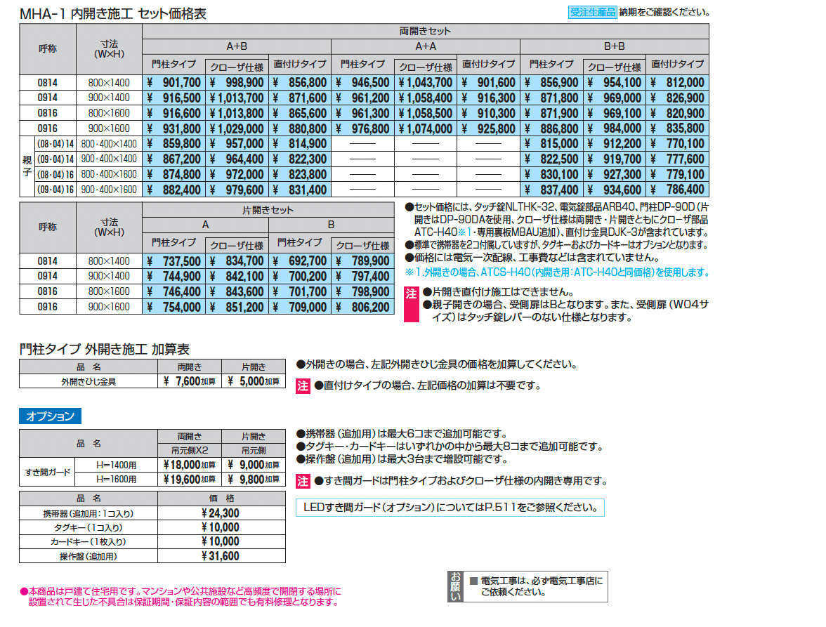 アクゾ リフレア1型_価格_1