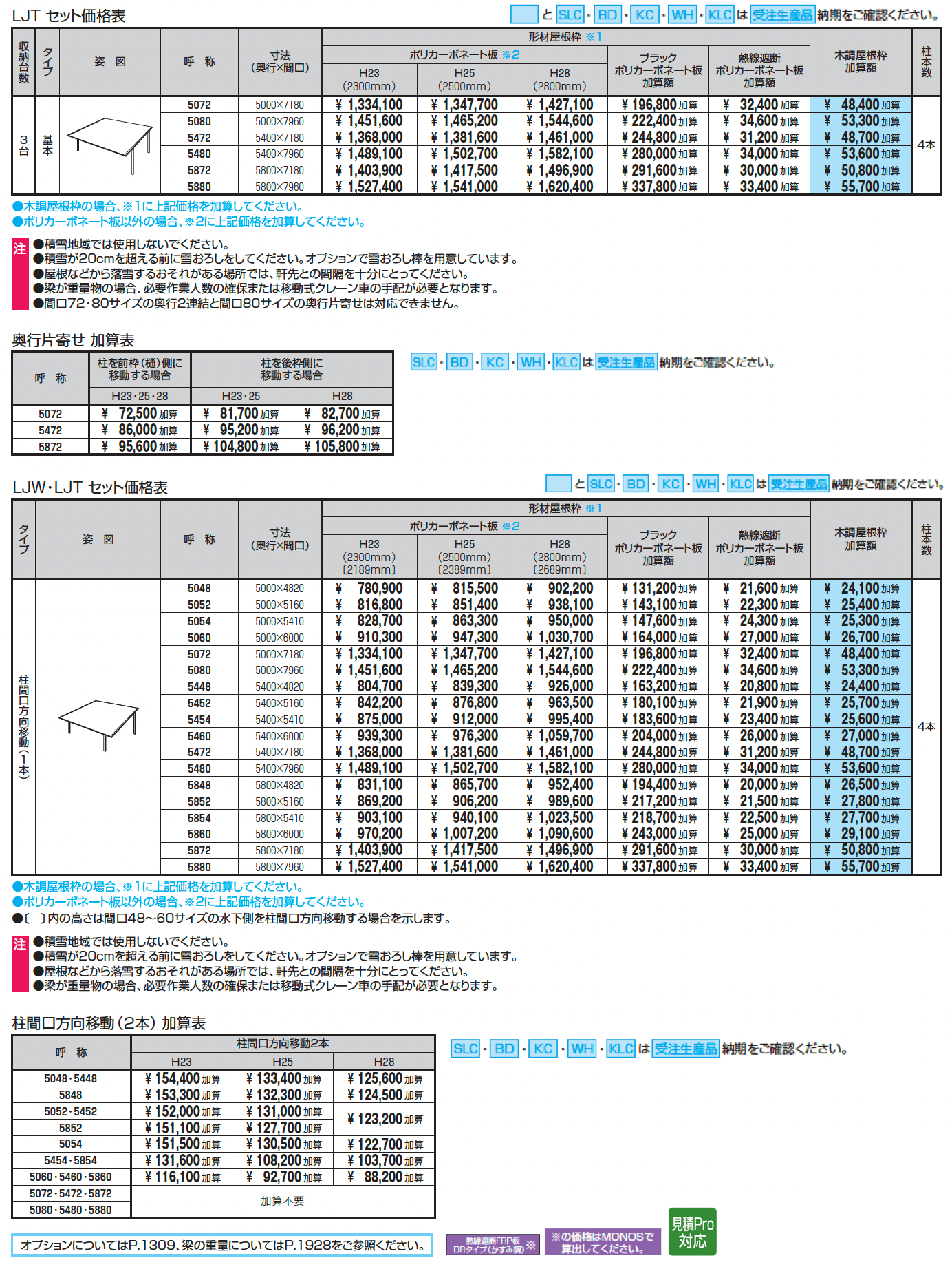 スカイリード 両側支持タイプ(耐積雪量20cm仕様:3台用基本・奥行片寄せ・柱間口方向移動)_価格_1