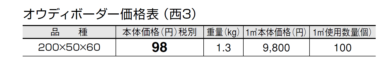 オウディボーダー【2024年版】_価格_5
